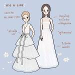 A-Line