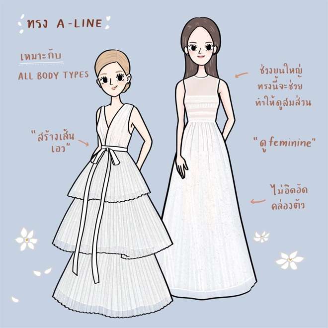 A-Line