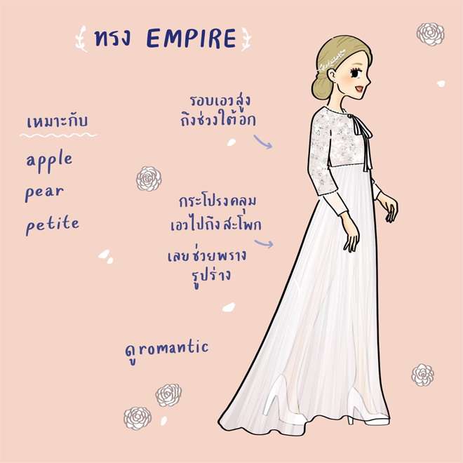 Empire