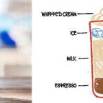 Coffee Frappe