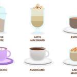 Drink Coffee
