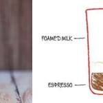 Macchiato