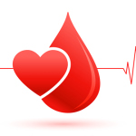 Blood type
