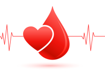 Blood type